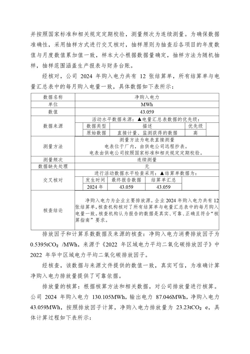 河南恒達(dá)機(jī)電設(shè)備有限公司2024 年溫室氣體自我核算報(bào)告(2)_page-0006